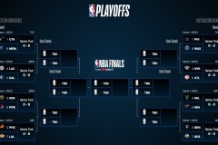 总决赛中锋遭遇降级与合同危机