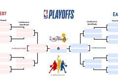 勇士队球星库明加拒签大合同影响分析